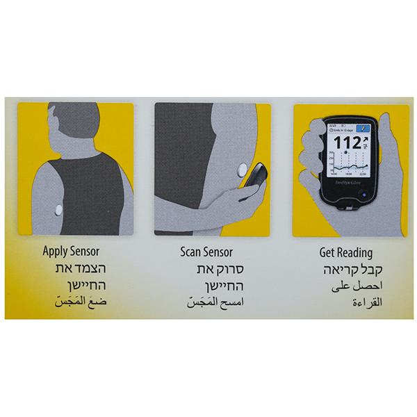 Freestyle Libre Reader Flash Glucose Monitoring System— Wholesale Bulk ...