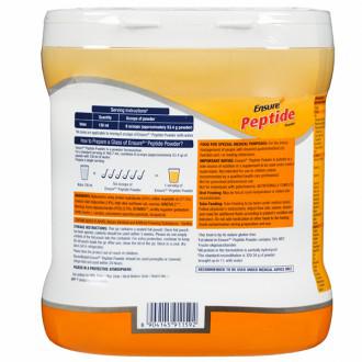 Online Wholesale Supply Of Medicine Medical Supplies Otc Retailershaktihttps Www Retailershakti Com